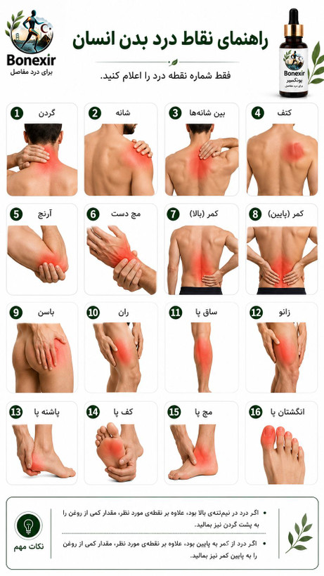 روغن ضد درد بونکسیر اصل در اسنپ پی